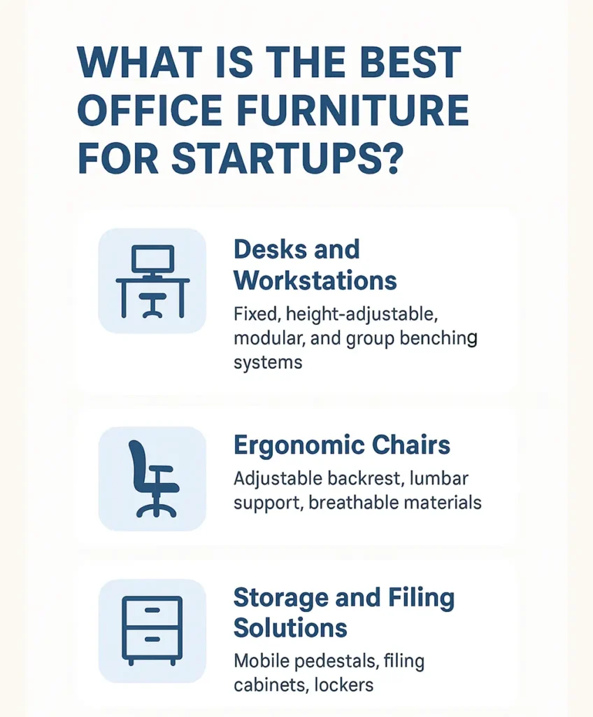 what is best office furniture for startups