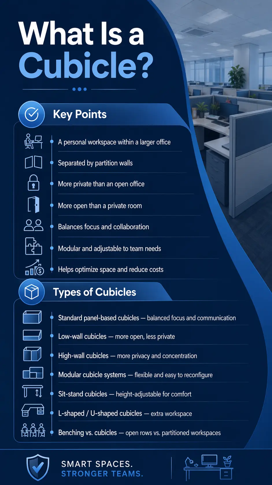 what is a cubicle